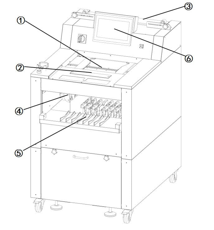 Cling film packing machine